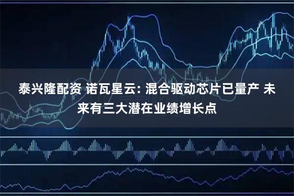 泰兴隆配资 诺瓦星云: 混合驱动芯片已量产 未来有三大潜在业绩增长点
