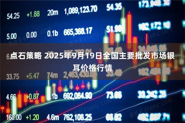 点石策略 2025年9月19日全国主要批发市场银耳价格行情