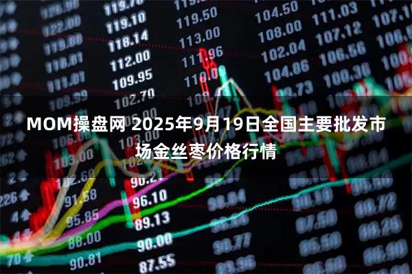 MOM操盘网 2025年9月19日全国主要批发市场金丝枣价格行情