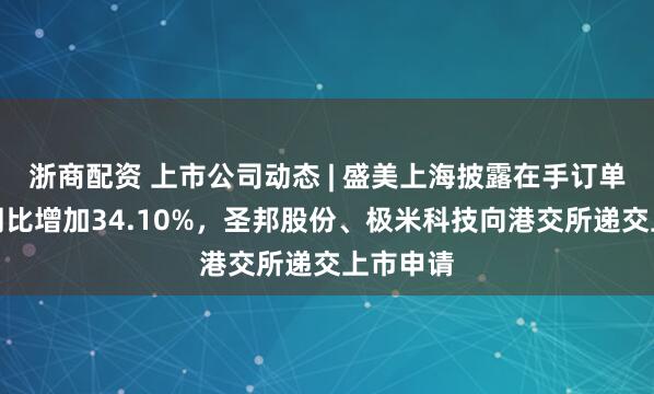 浙商配资 上市公司动态 | 盛美上海披露在手订单总金额同比增加34.10%，圣邦股份、极米科技向港交所递交上市申请